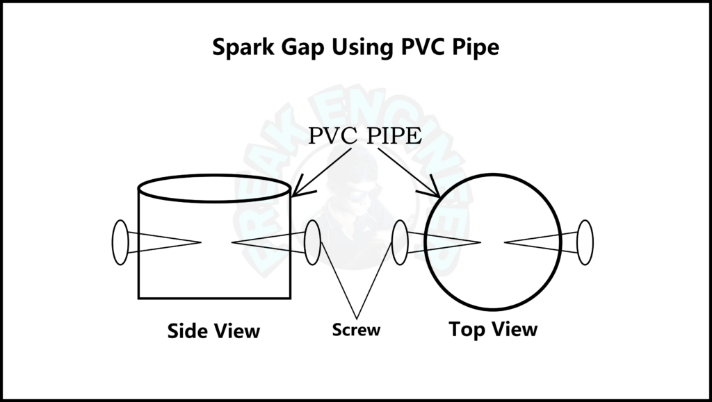 Spark gap