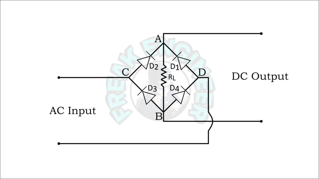 Bridge rectifier Working, Circuit, Advantages » Freak Engineer