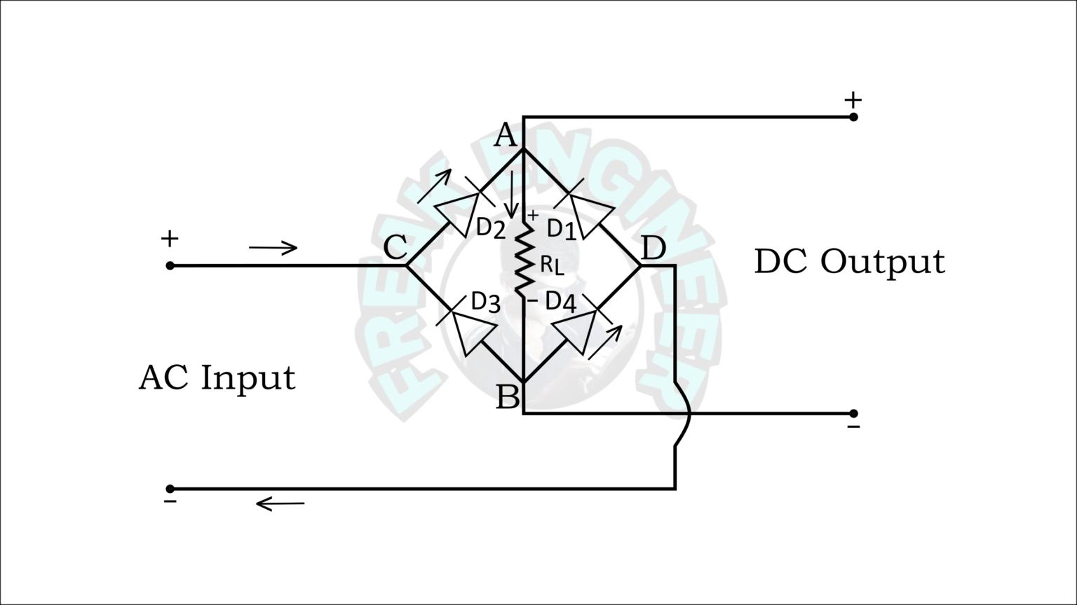 Bridge rectifier | Working, Circuit, Advantages » Freak Engineer