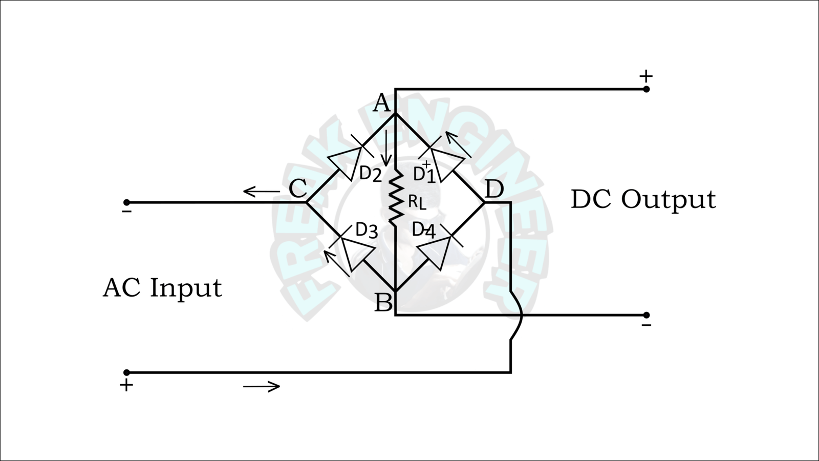 Bridge rectifier Working, Circuit, Advantages » Freak Engineer