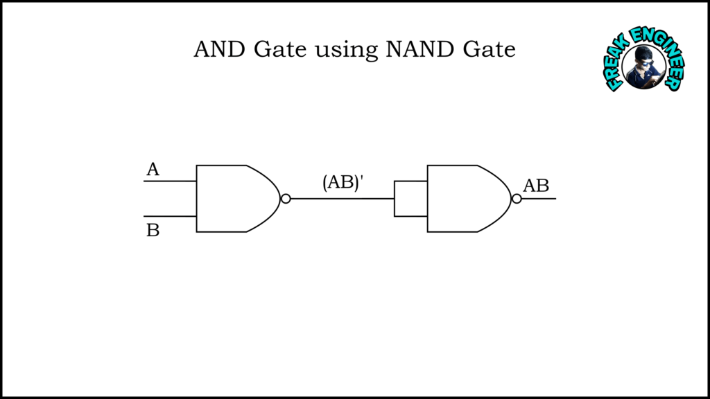 NAND NAND Realization » Freak Engineer