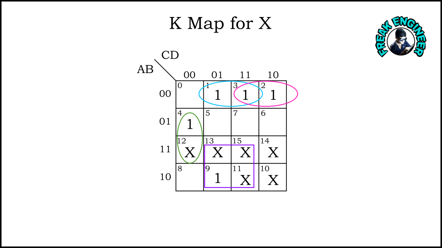 Bcd To Excess 3 Code Conversion Freak Engineer 1824