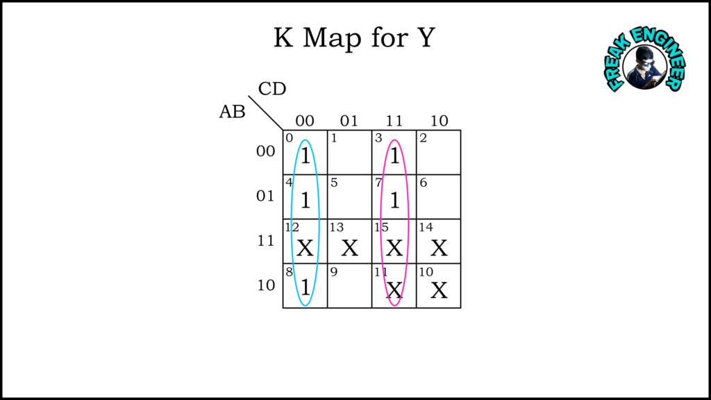 bcd to excess 3 code conversion » Freak Engineer