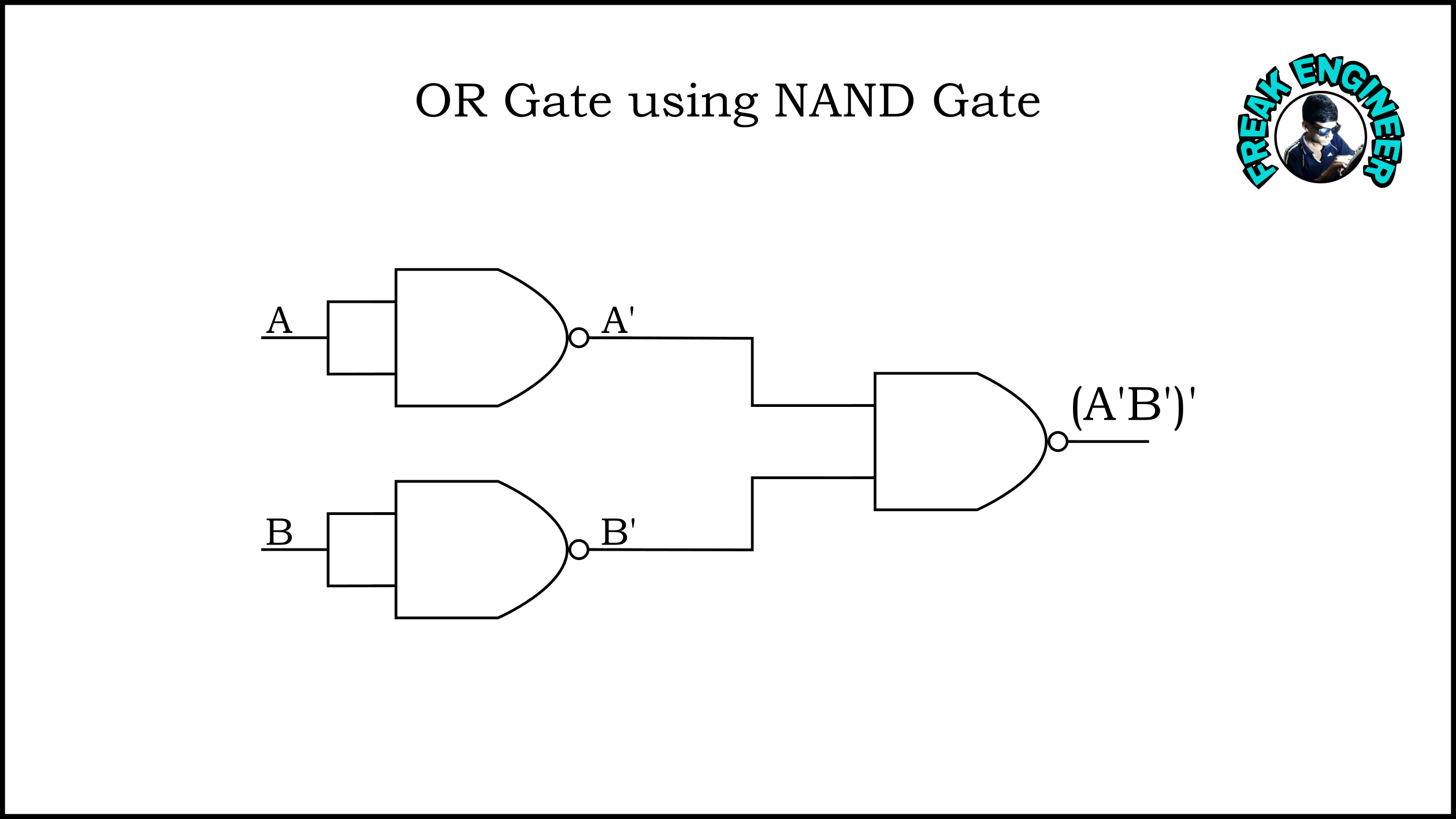 Full Adder Circuit Using Nand Gates Only