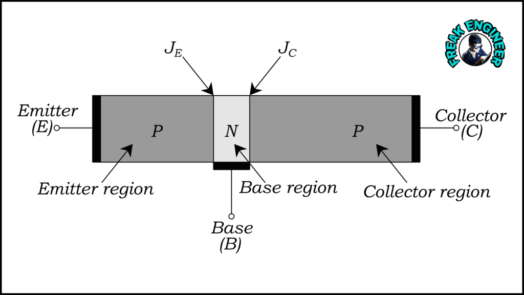 Bipolar Junction Transistor » Freak Engineer