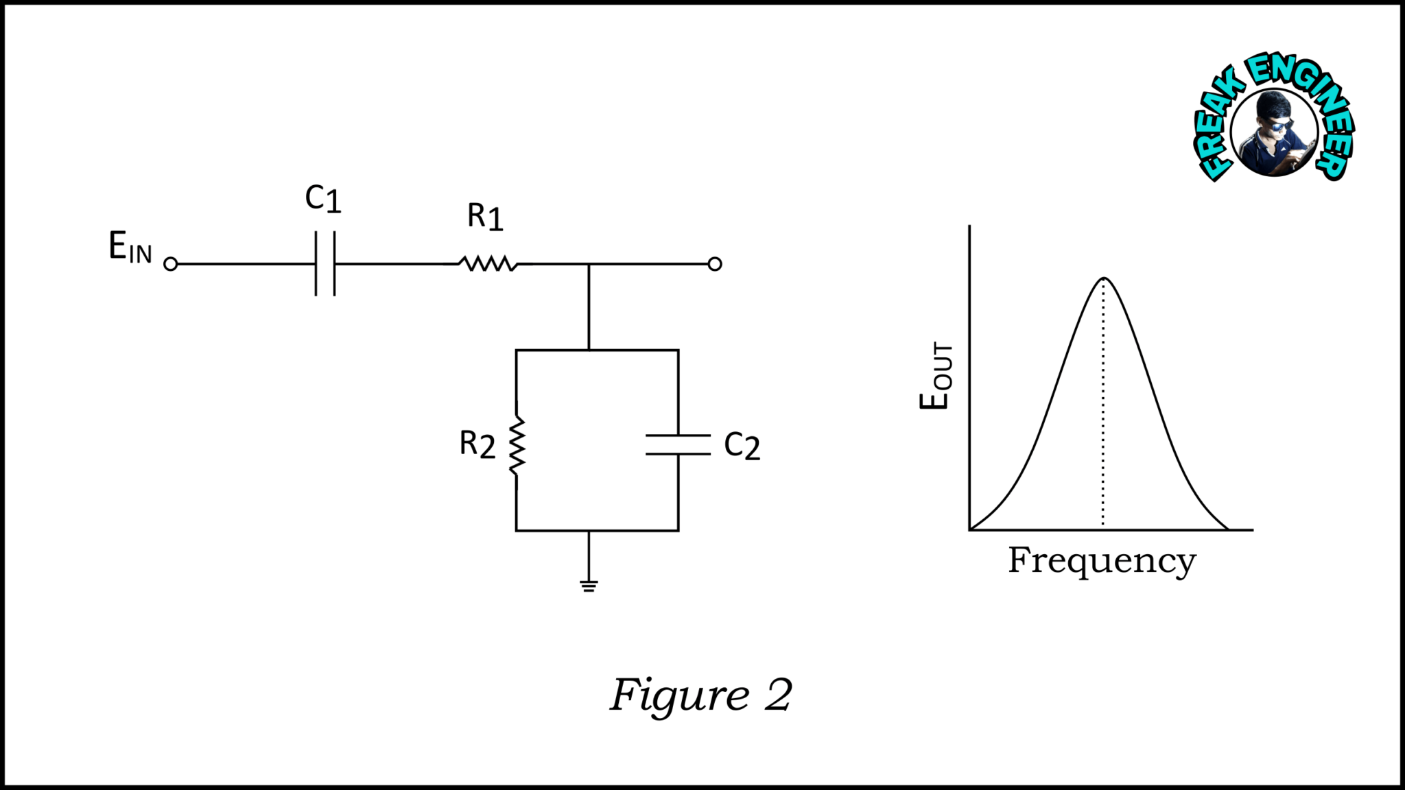 wein bridge oscillator experiment lab manual